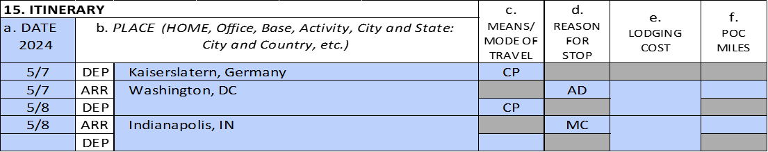Example of box 15e
